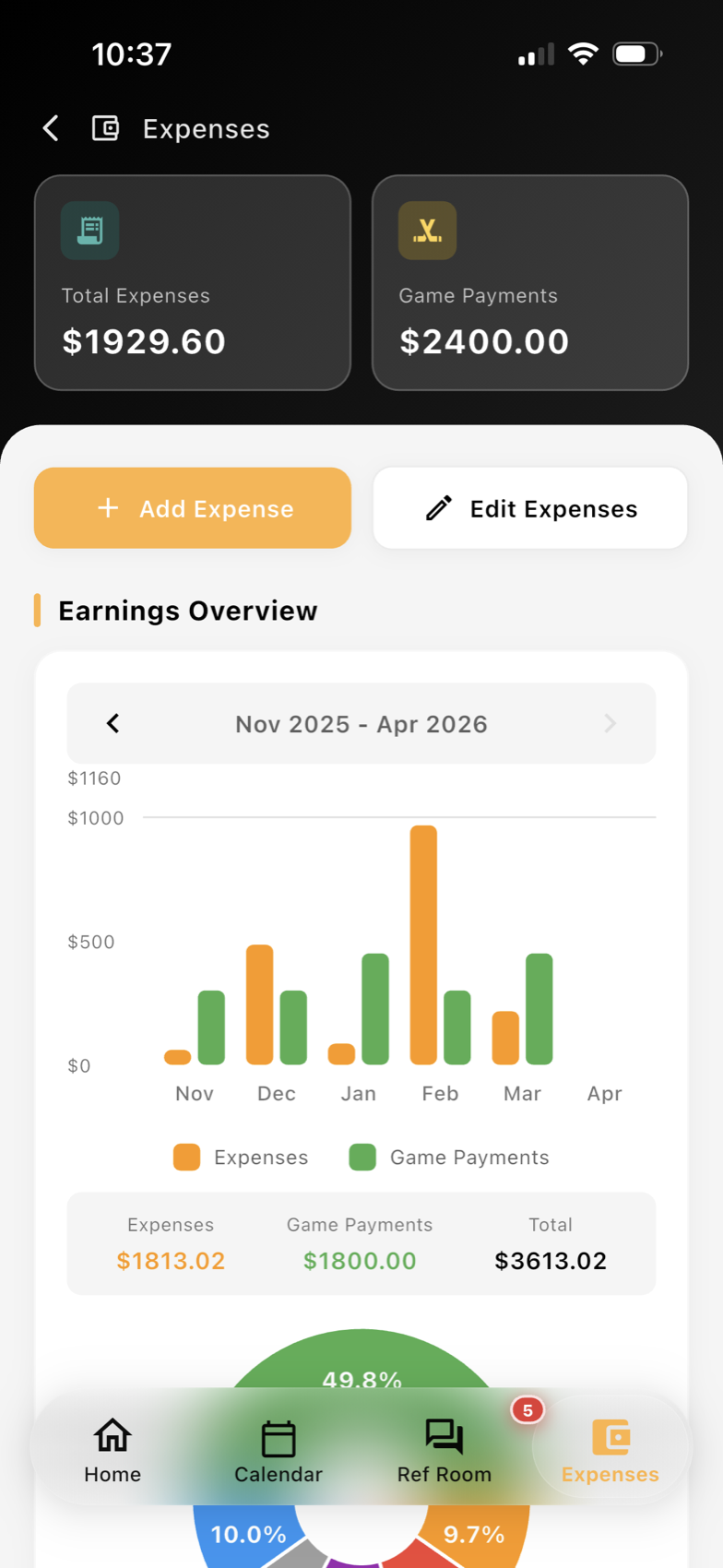 Ref Buddy mobile expenses overview