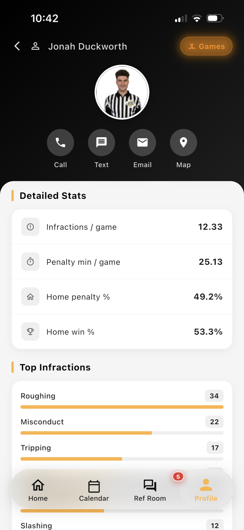 Ref Buddy mobile official profile stats